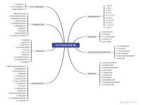 東營seo網(wǎng)站推廣