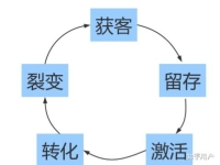 網(wǎng)絡(luò)推廣公司哪家好幫個(gè)忙唄推薦下想找個(gè)專(zhuān)業(yè)的網(wǎng)絡(luò)推廣