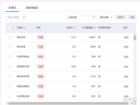 我想找人幫我的公司網(wǎng)絡(luò)推廣在哪里可以找到專(zhuān)業(yè)人士