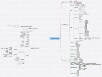 有沒有做網絡推廣 外聯的請聯系謝謝